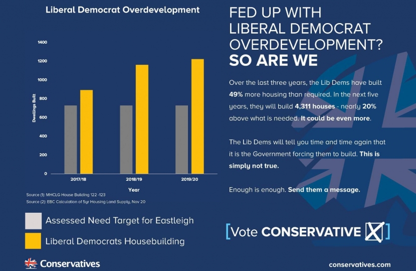 LD Housebuilding